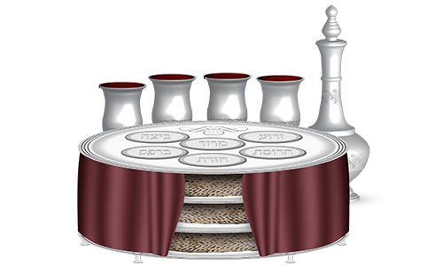 Pesach